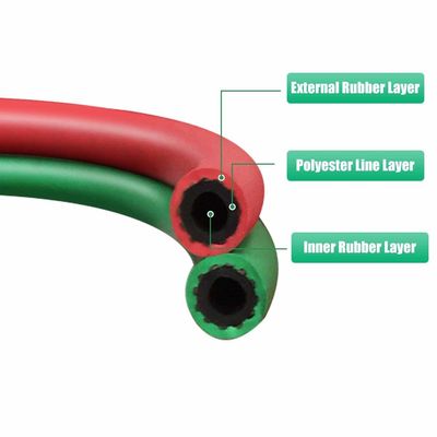 NBR Oxygen Acetyleen Slang 1/4 inch B Fittings Twin Welding Slang voor 50ft efficiëntie